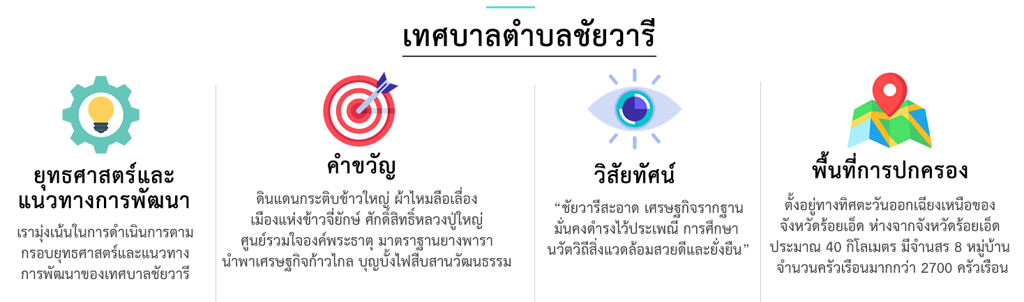 ยุทธศาสตร์